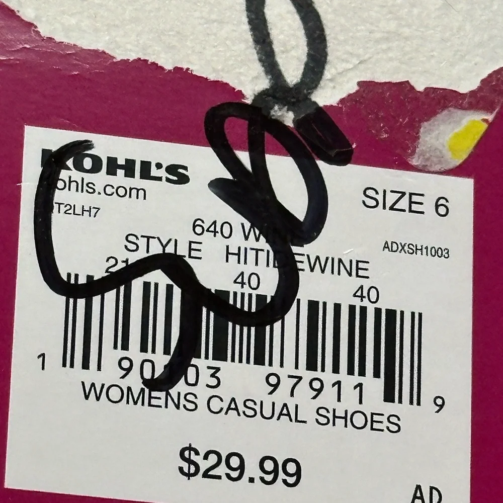 Kohls manmade materials